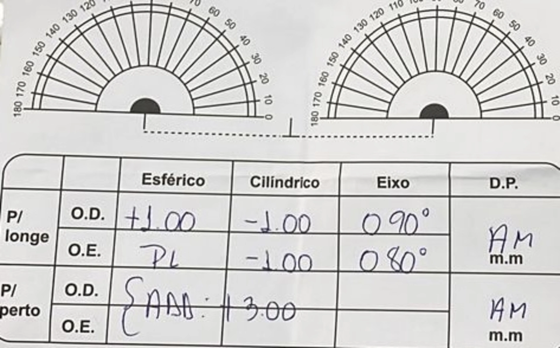 Posso fazer óculos com receita antiga