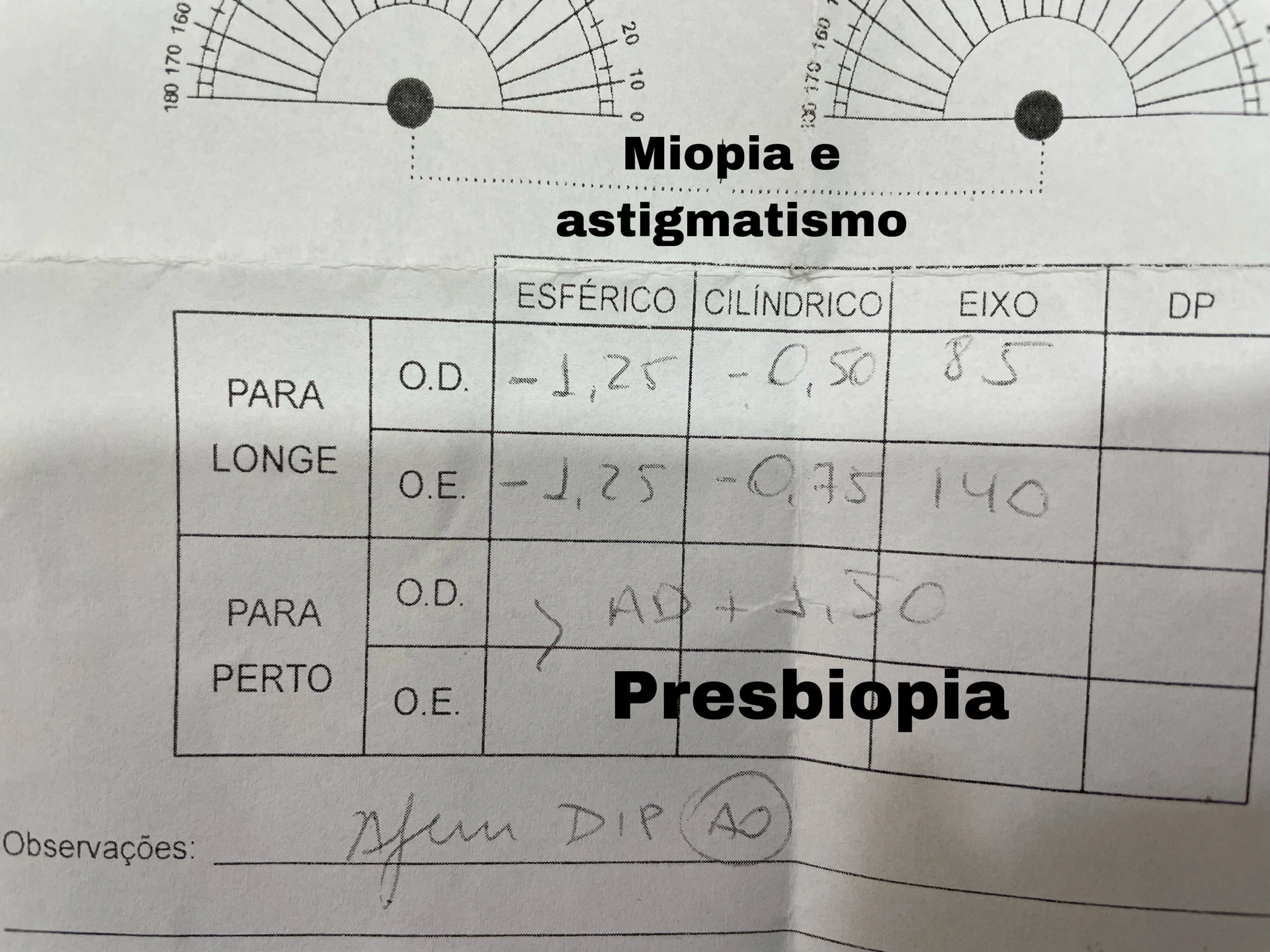 Leitura de receita de óculos