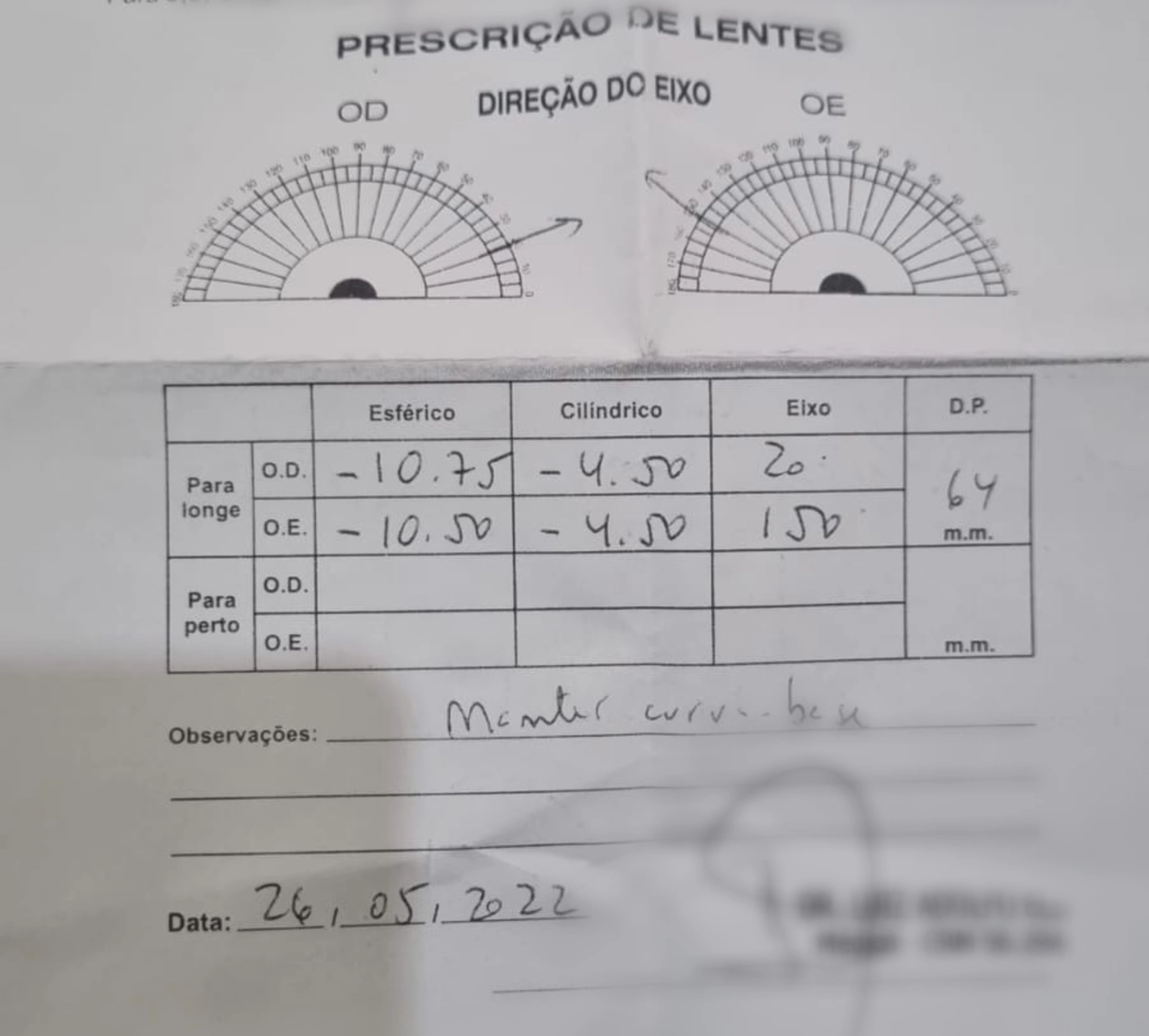 Validade da receita de óculos